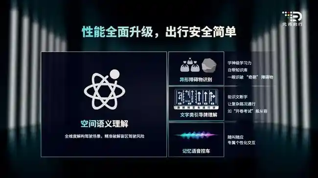 开启VLA新纪元！元戎启行发布颠覆性平台，重塑智能驾驶未来