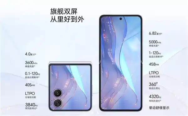 2亿像素小折叠登场!荣耀Magic V Flip2开启折叠屏影像新纪元