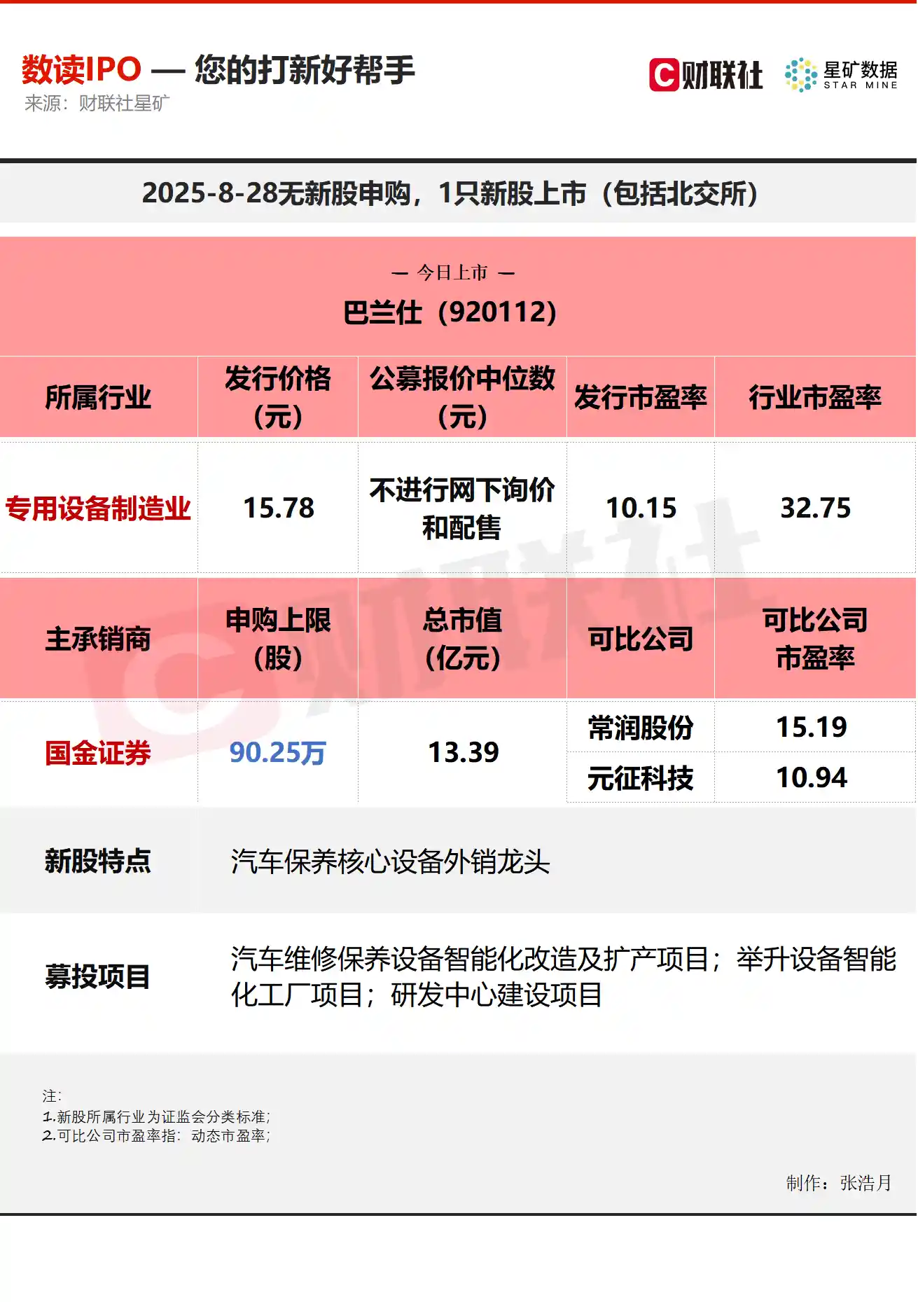 比亚迪理想‘双雄’齐登场，IPO新篇今日启航