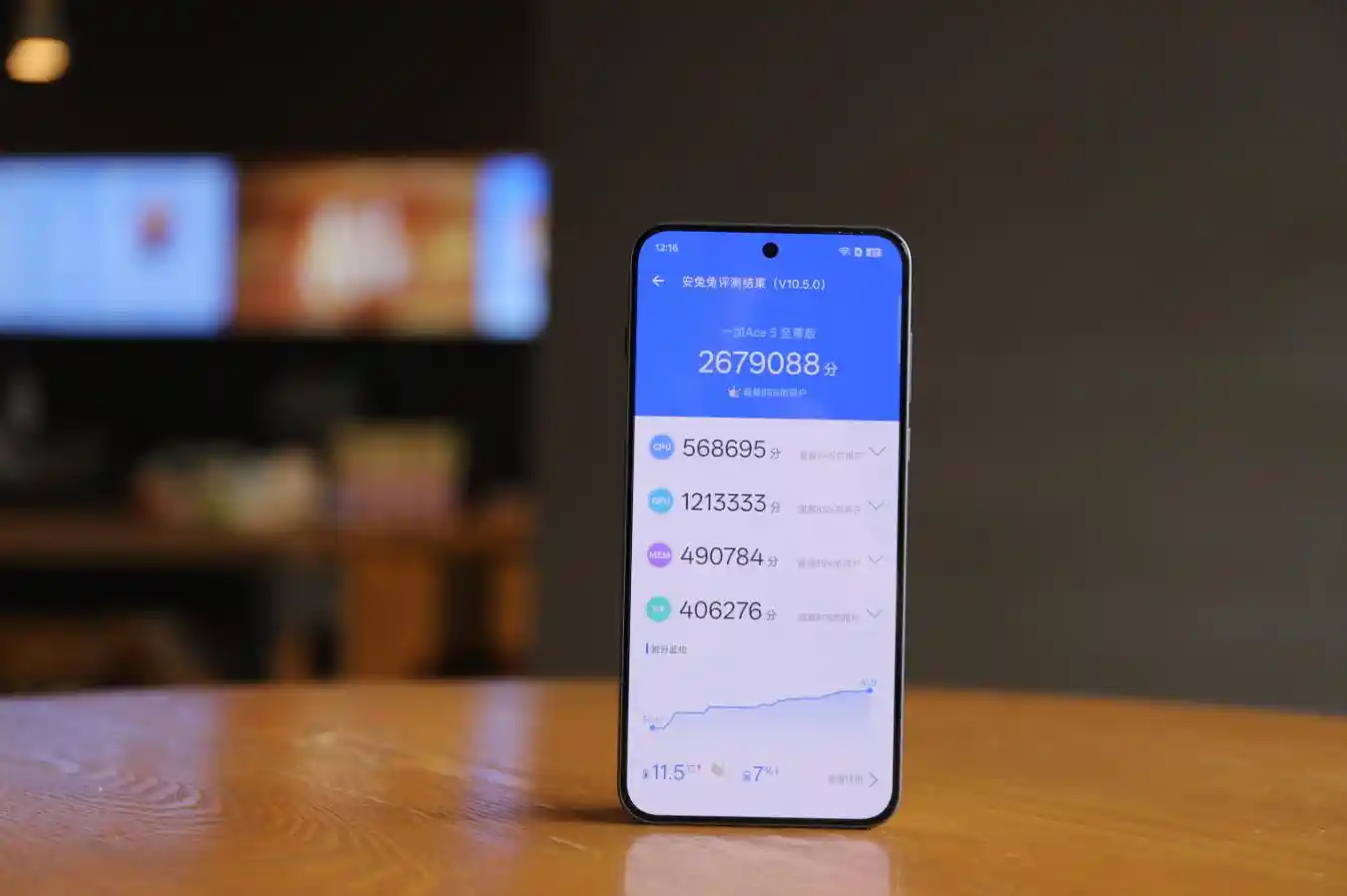 2025中端神机来袭：512GB超值配置，用到2031年也香！