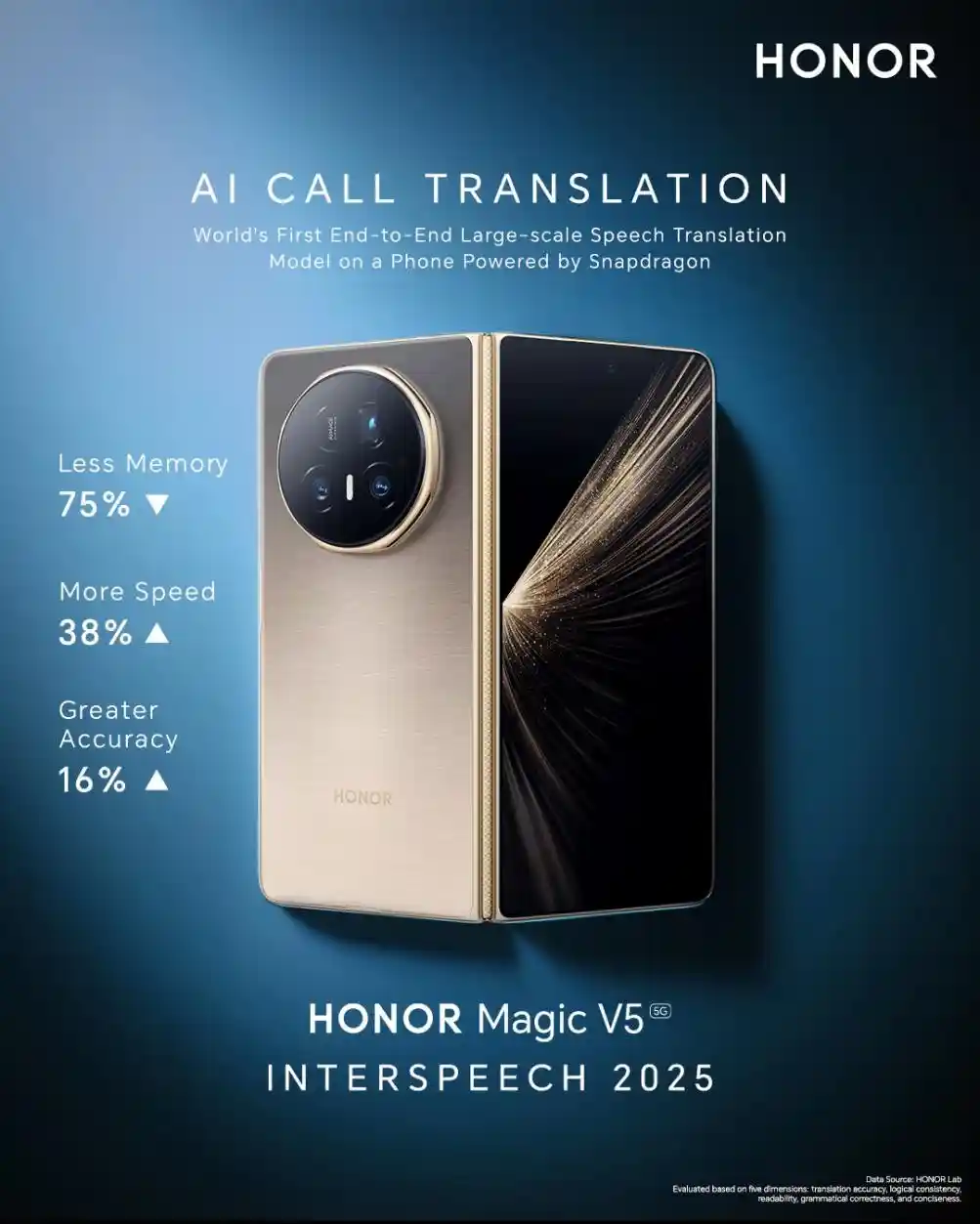 荣耀Magic V5欧洲首发,折叠屏新篇启幕