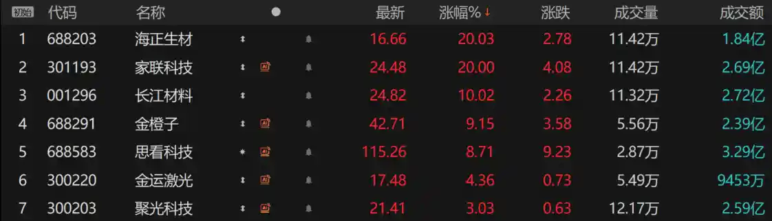 3D打印引爆全网？网友晒神作背后竟藏着神秘AI推手