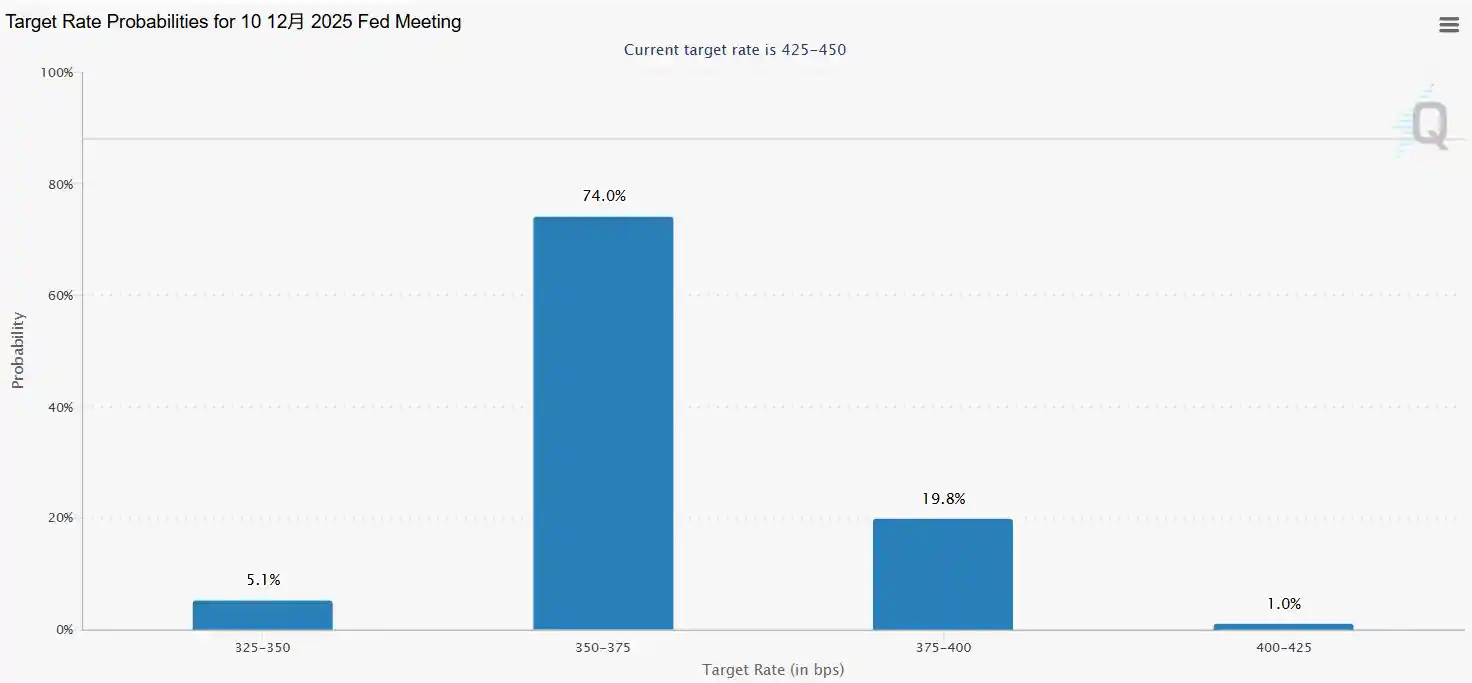 美联储降息倒计时开启，Meta消费级AR眼镜震撼登场