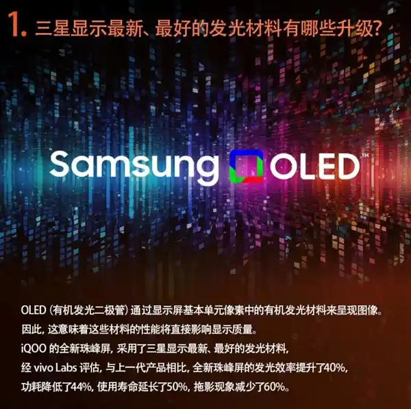 iQOO 15震撼登场：2K三星珠峰屏，带来视觉新革命