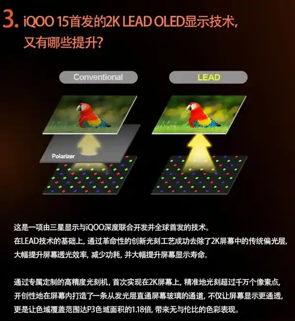 iQOO 15震撼登场:2K三星珠峰屏,带来视觉新革命