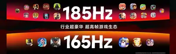 120Hz、165Hz、185Hz！手机屏幕刷新率狂飙，真的越快越好吗？