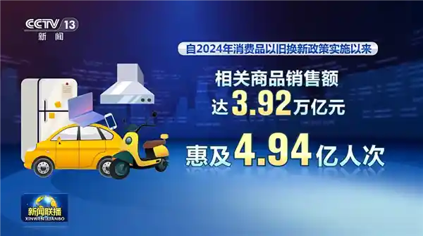 国补促消费：手机市场中高端机型成抢手货