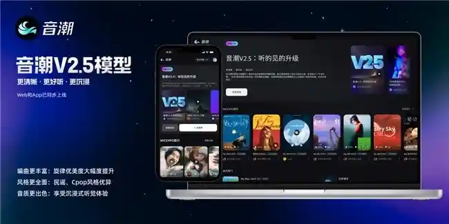 2026年AI音乐新纪元：四款革新软件引爆行业变革