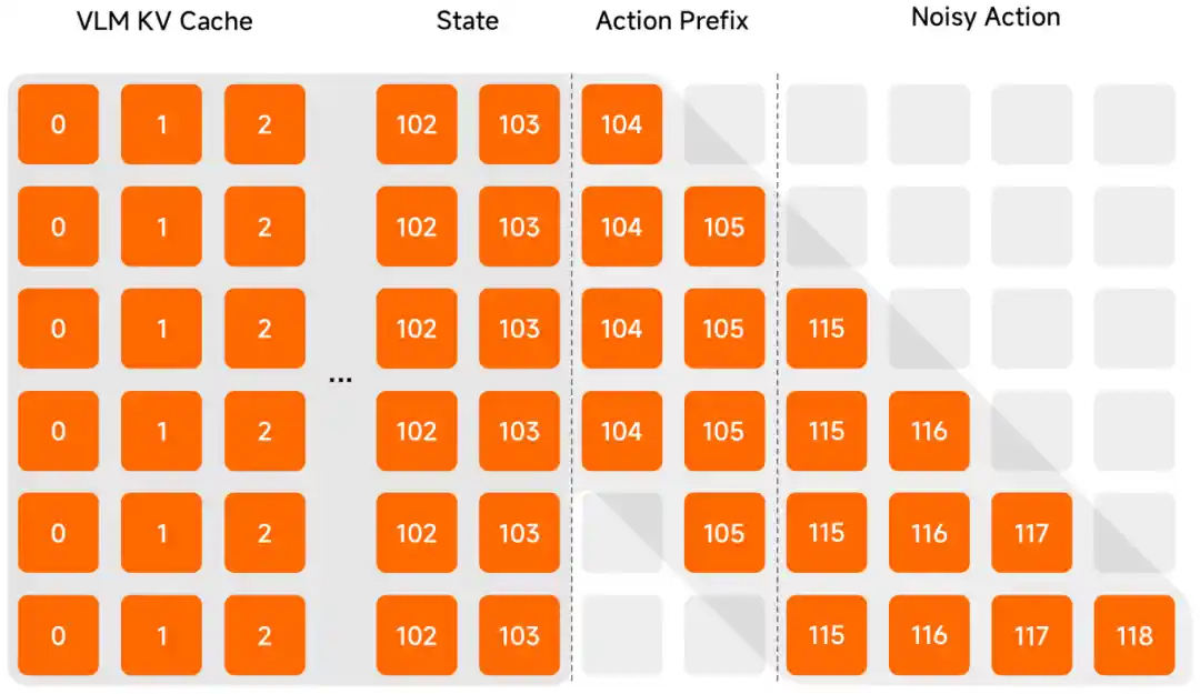 小米首代机器人VLA大模型震撼发布，开启智能新纪元