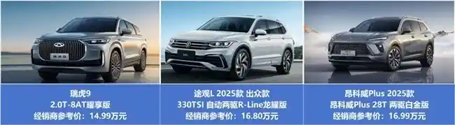 15万级购车指南：动力智能空间全都要，这车让你一步到位！