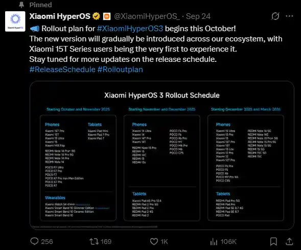 小米澎湃OS全球版重磅升级！海外用户告别刷机焦虑，性能飙升体验直追中国版