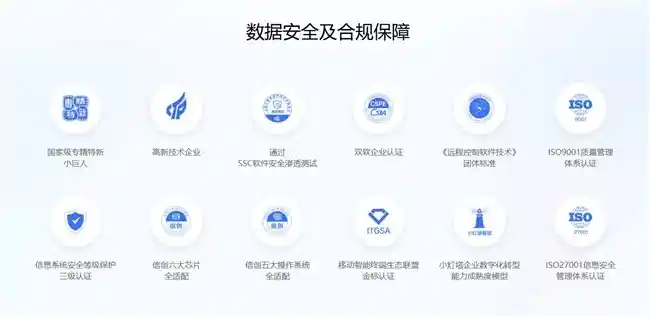 构建全链路安全防线，向日葵企业版远控安全能力引领行业新变革